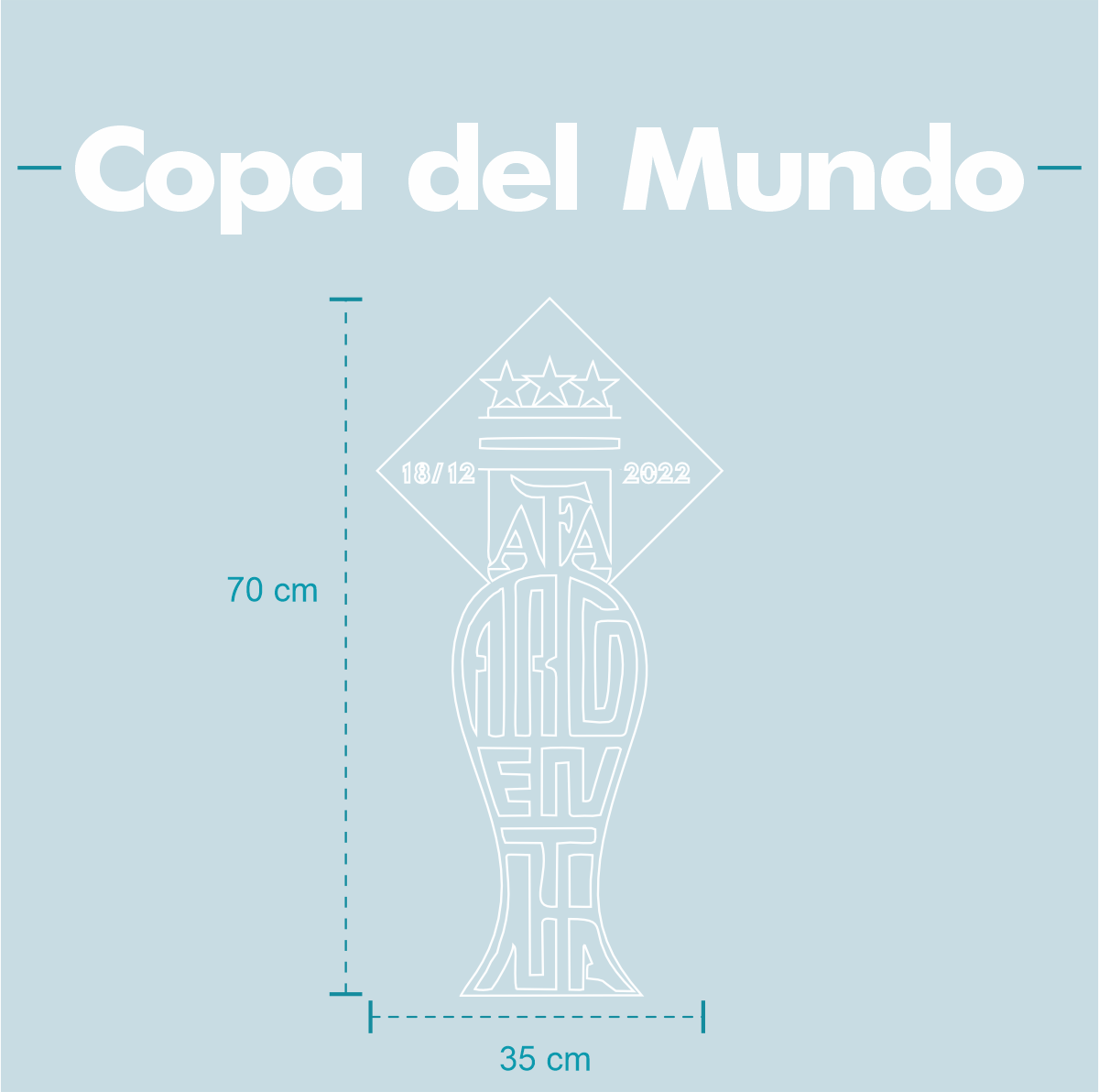 Copa del Mundo