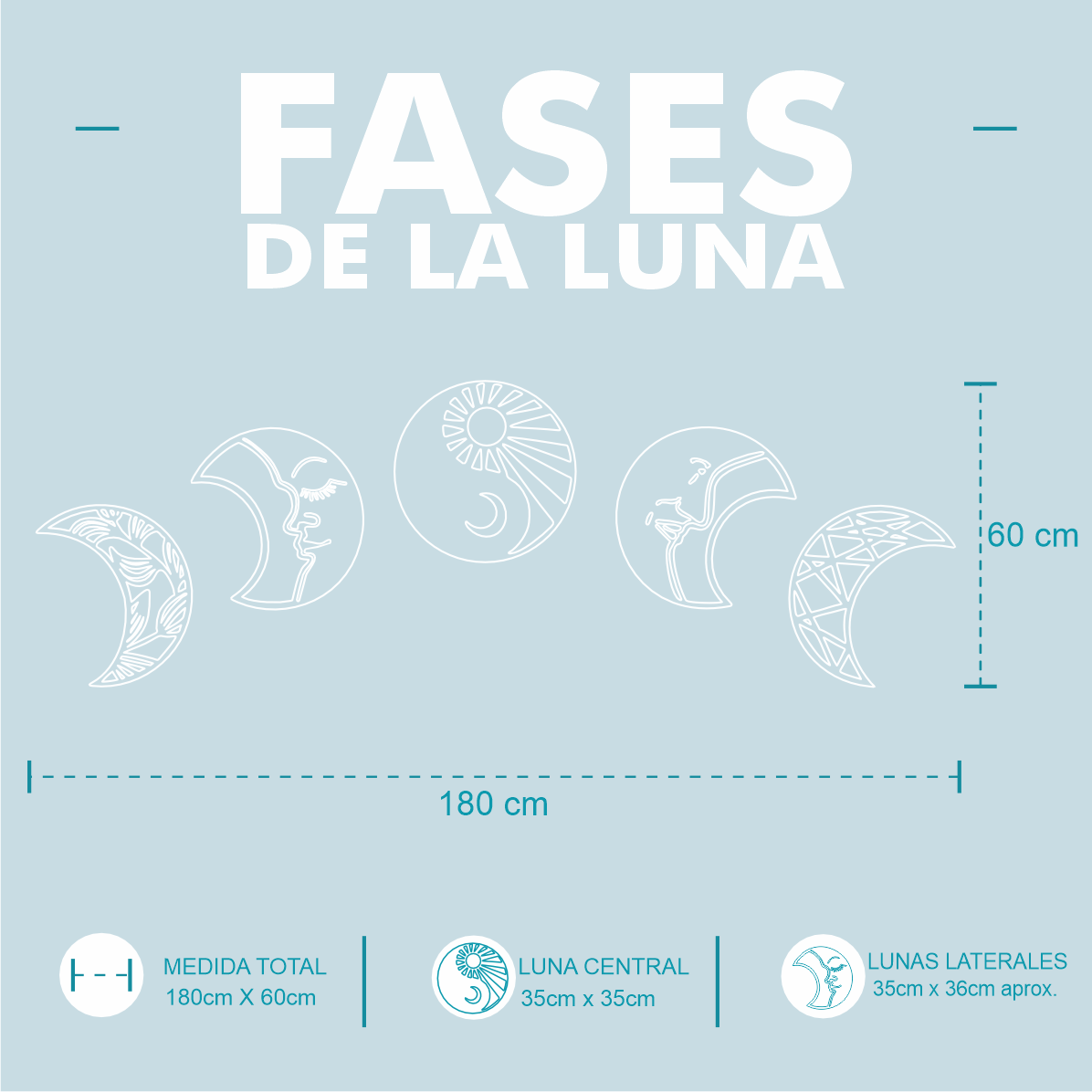 Fases de la luna